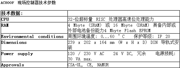 陜西DCS系統(tǒng)價格