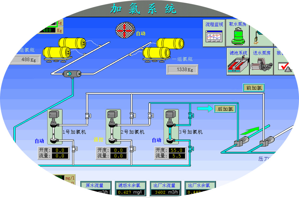 陜西自動(dòng)化系統(tǒng)