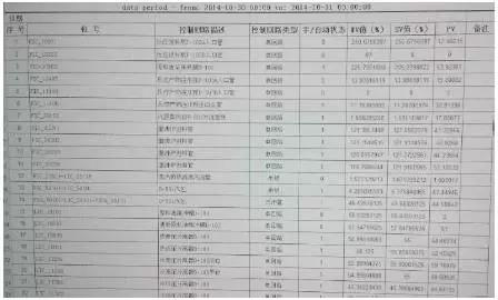 圖5創(chuàng)建路徑