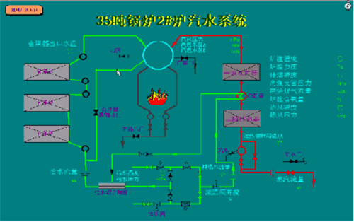 陜西儀器儀表哪家好