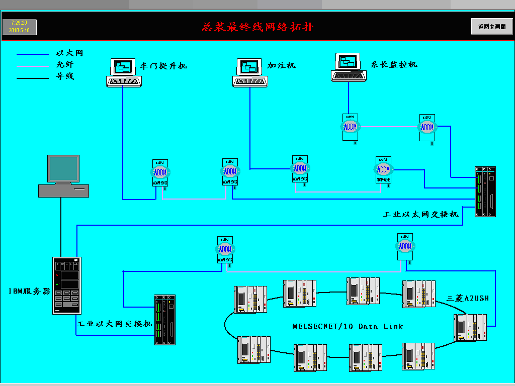 陜西自動化汽車總裝系統(tǒng)