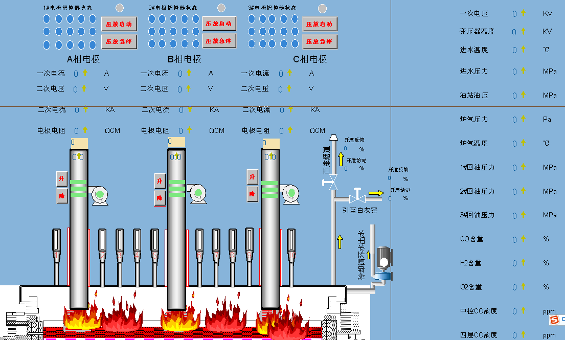 陜西自動(dòng)化系統(tǒng)